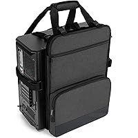 Trunab PC Tower Carrying Strap with Handle, Desktop Carrying Case with Pockets for Keyboard, Cable and Computer Accessories, 