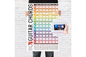 IVIDEOSONGS Guitar Chords Poster (24"x36") • 84 Guitar Chords with Fretboard Diagram • 150+ Free Online Tutorials & Song Lessons