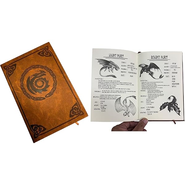 Costumeteers Bork the Bold Dragon Manual Replica Book Viking