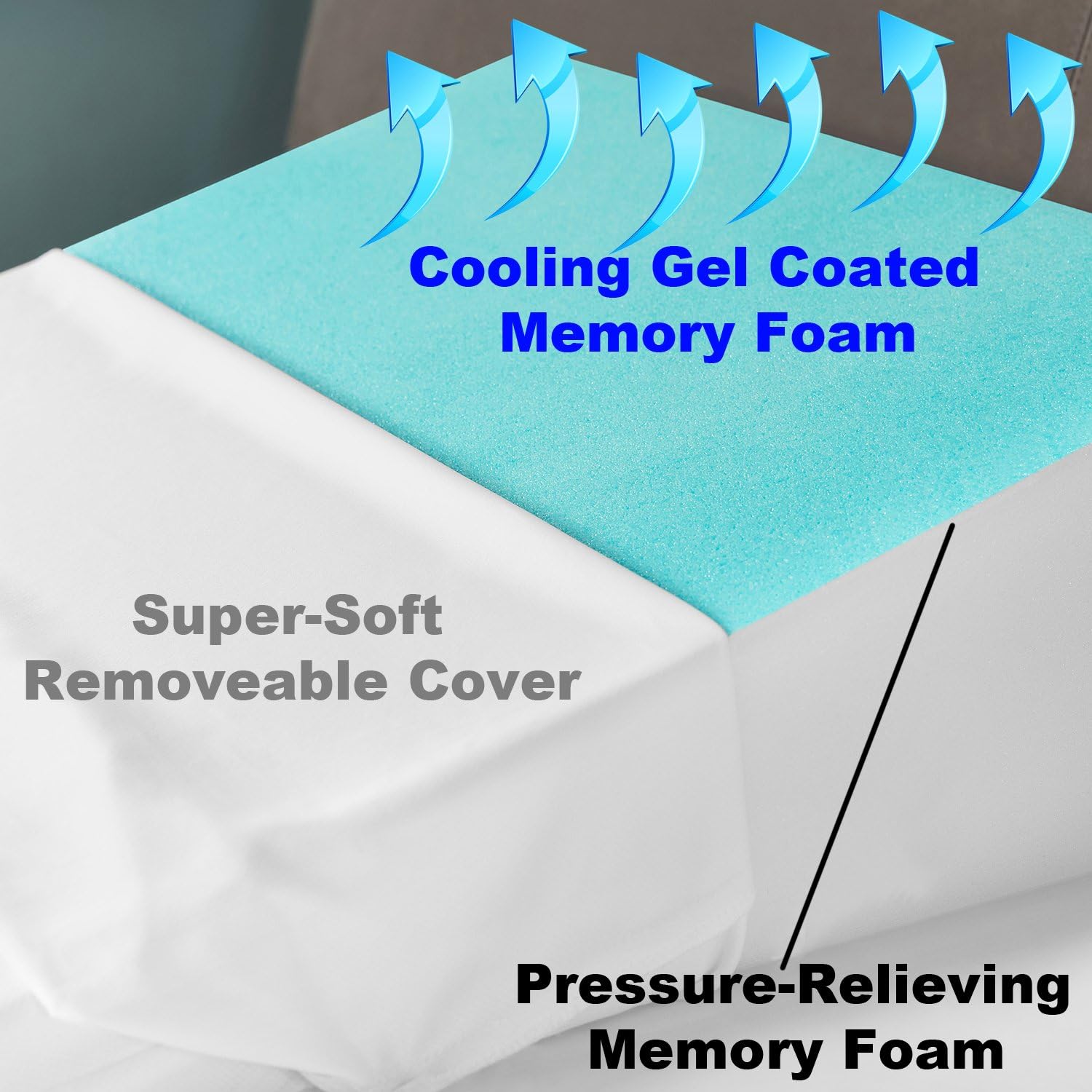 BioPEDIC Bed Wedge with Gel Coating: Home & Kitchen
