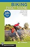 Cycling The Islands A Guide To Scenic Routes On The San