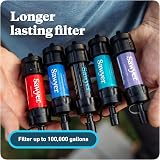 Sawyer SP101 Mini Water Filtration System Green 0.1 Micron Inline Filter view 3