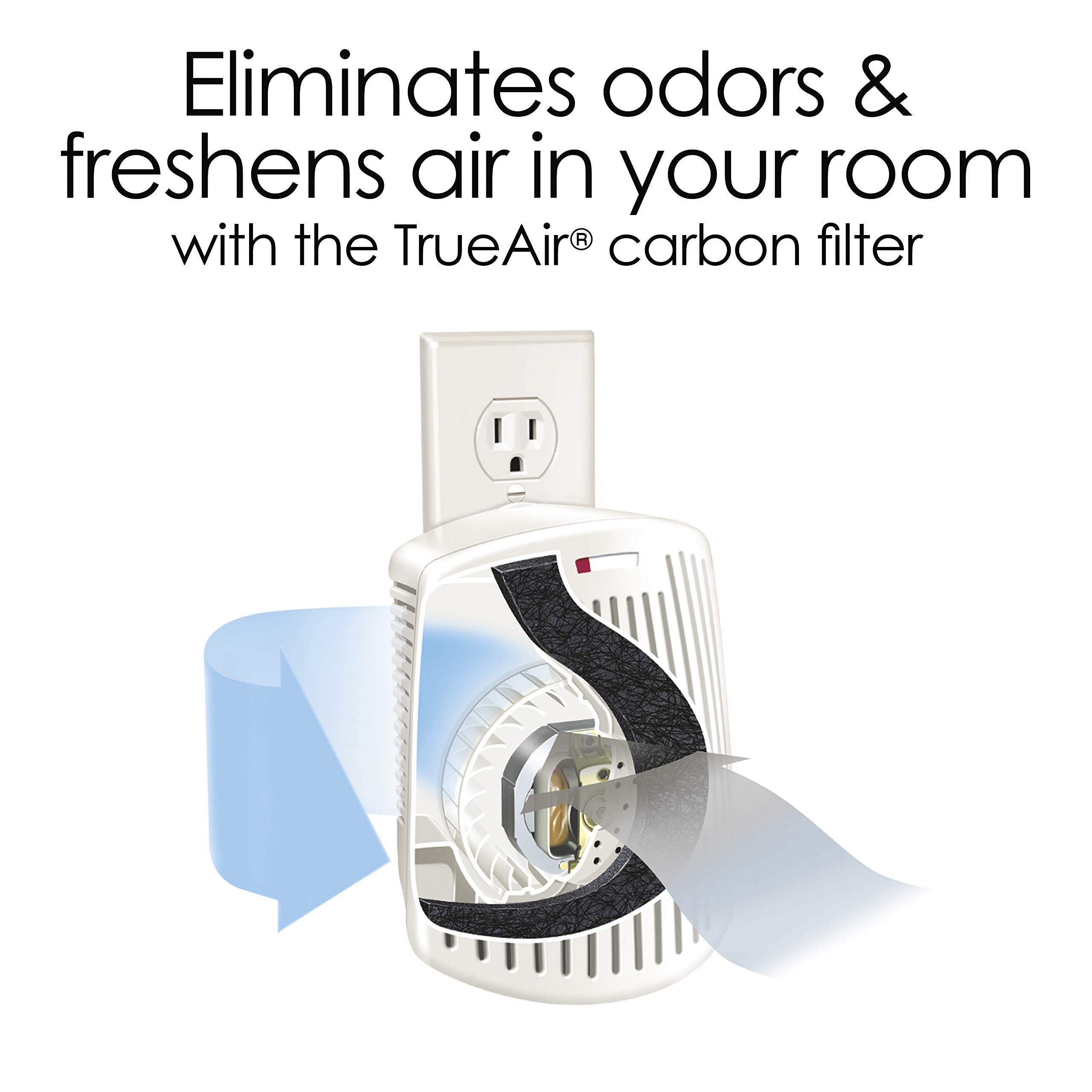 Hamilton Beach TrueAir Room Air Freshener + Air Freshener for Household Odors
