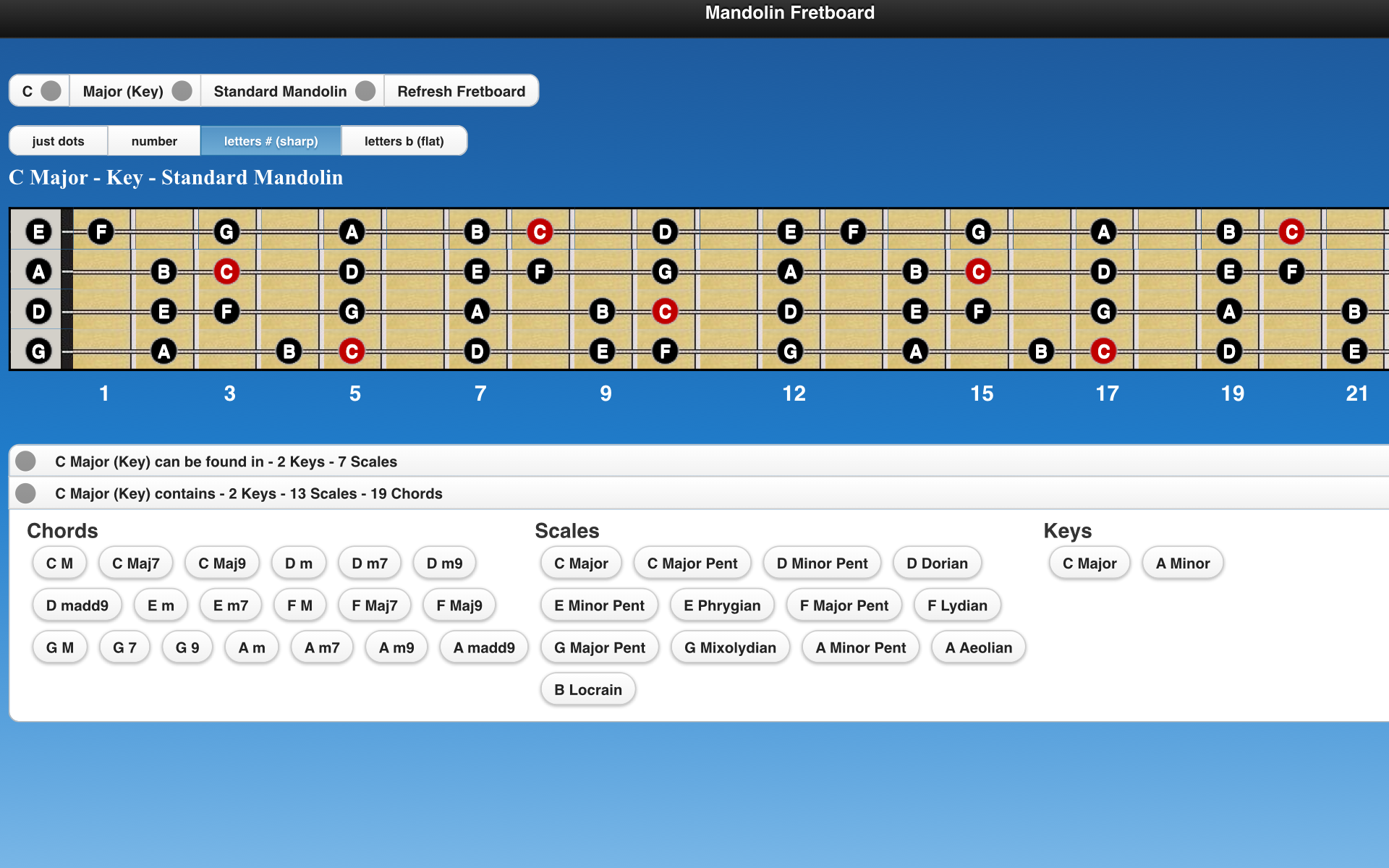 Mandolin Chords and Scales Appstore for Android