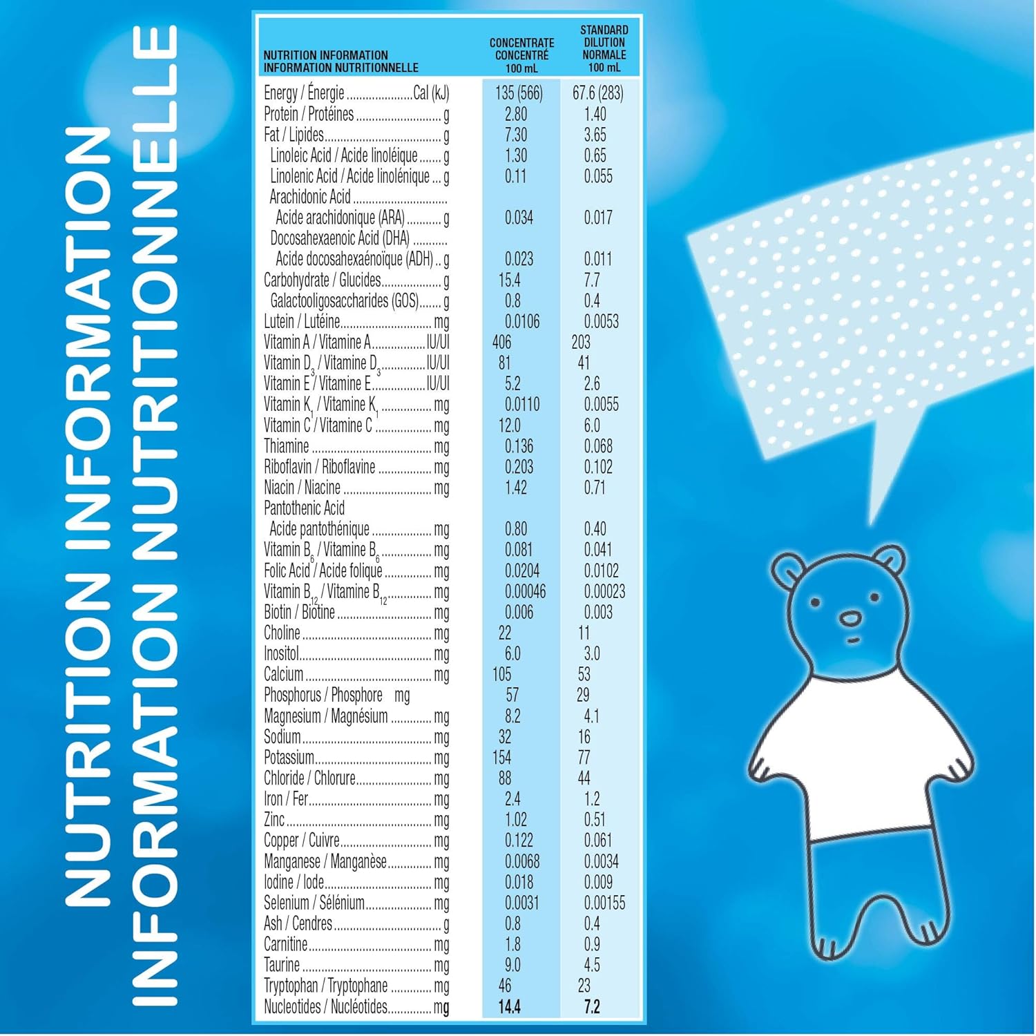 similac advance concentrated liquid