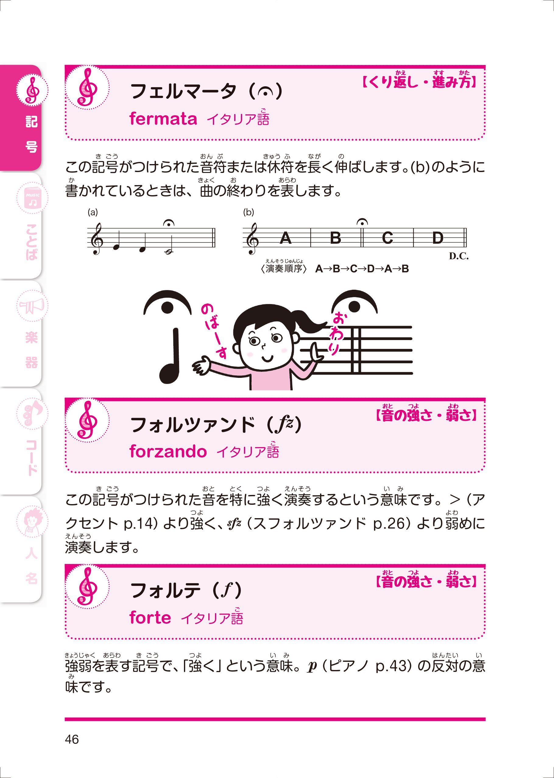 Amazon Co Jp 小学生のための便利な音楽辞典 シンコーミュージック スコア編集部 本