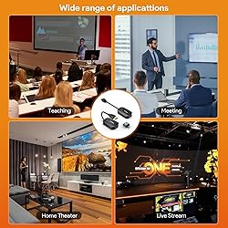 WTTout Wireless HDMI Transmitter and Receiver, HDMI
