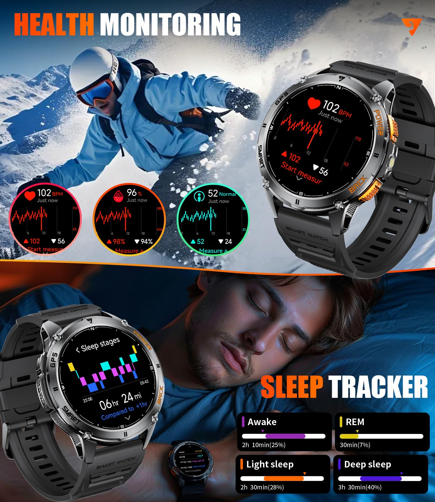 LIGE GPS Military Smart Watch for Men with Make/Answer Call, 1.43