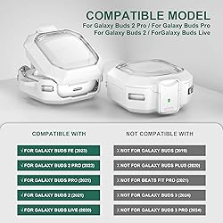 Maxjoy Galaxy Buds Pro 2 Case Compatible with