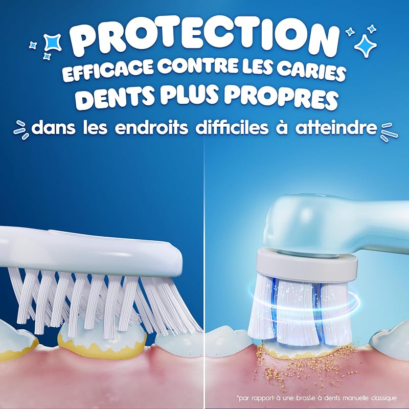 Brosse à Dents Electrique iO Kids, Brossette, Version Stitch, Bleue