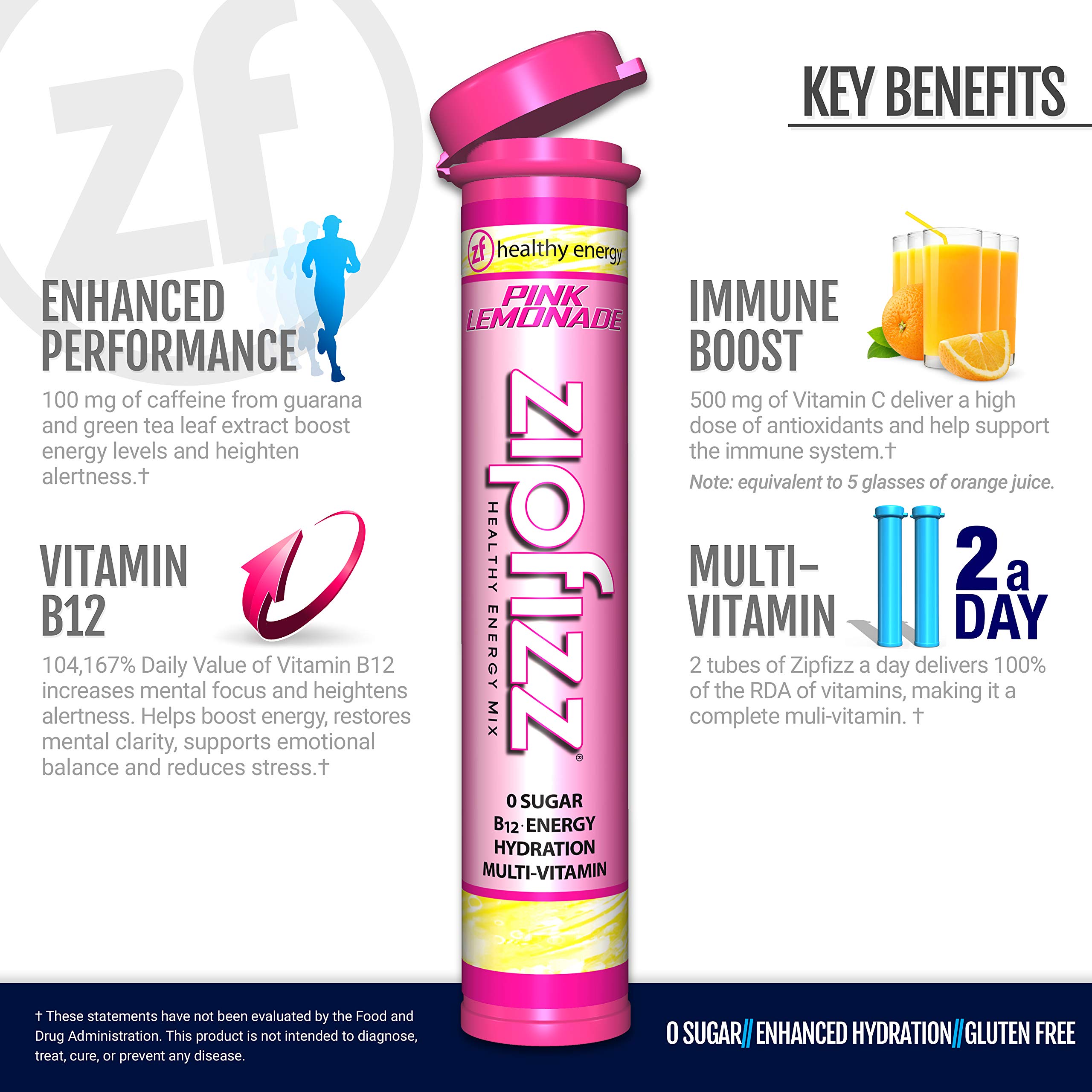 Mua Zipfizz Healthy Energy Drink Mix, Hydration with B12 and Multi Vitamins, Pink Lemonade, 20