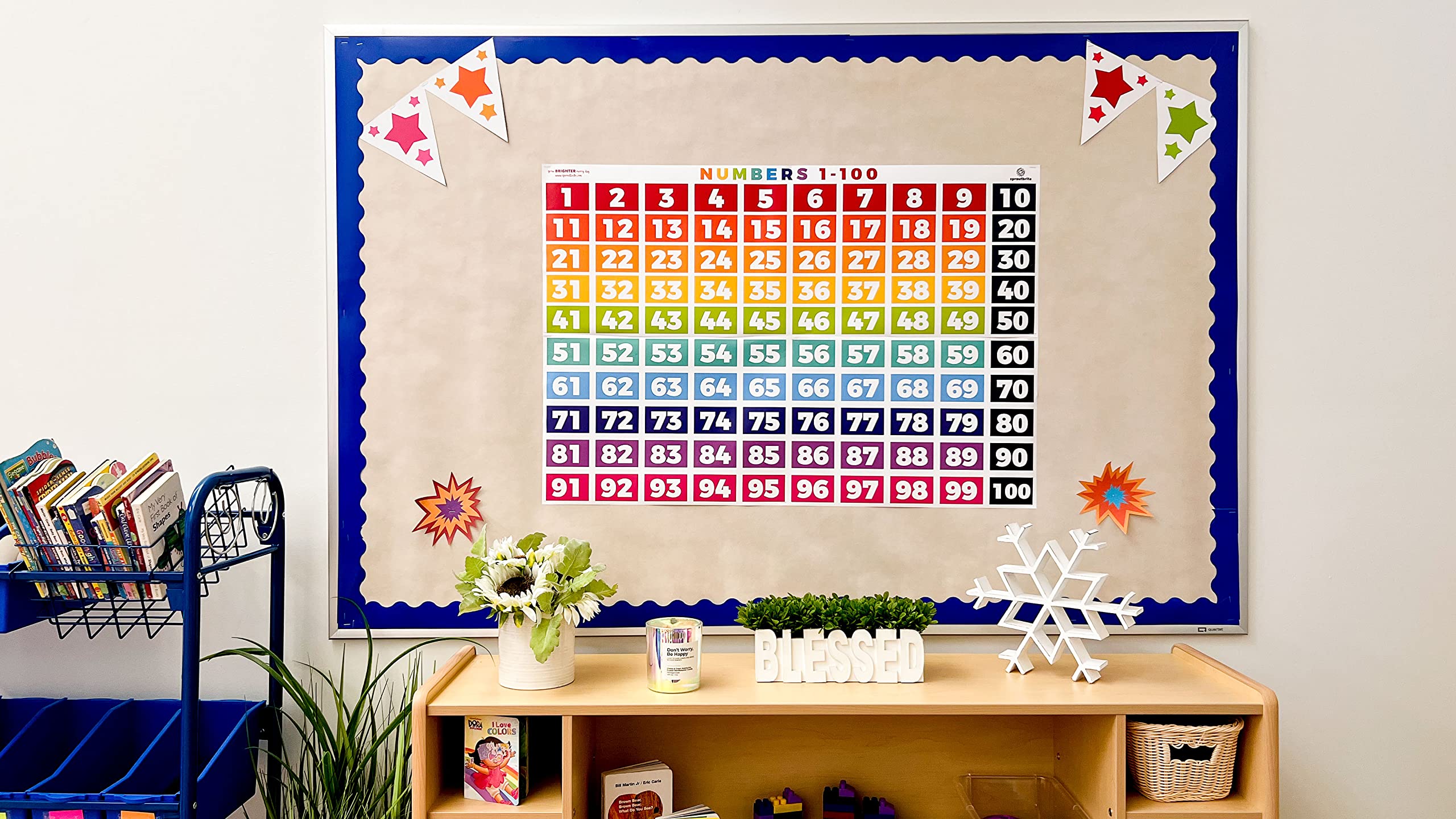 Póster Educativo Números Del 1 Al 100 | Tamaño 297x420 Mm | Tela De Seda | Incluye Rotulador De Borrado En Seco