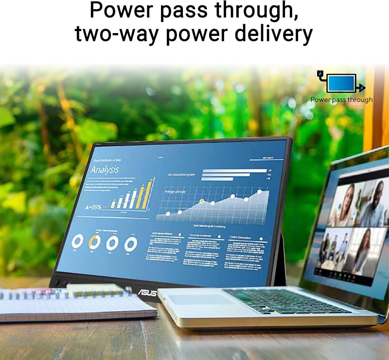 ZenScreen MB16AHVE - Ecrã portátil de 16 polegadas (diagonal útil de 15,6 polegadas), FHD, painel IPS, alimentação com fios, rotação automática, tripé, USB tipo-C®, mini HDMI®, sem cintilação