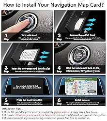 Navigation SD Card Compatible with 2021-2023 3