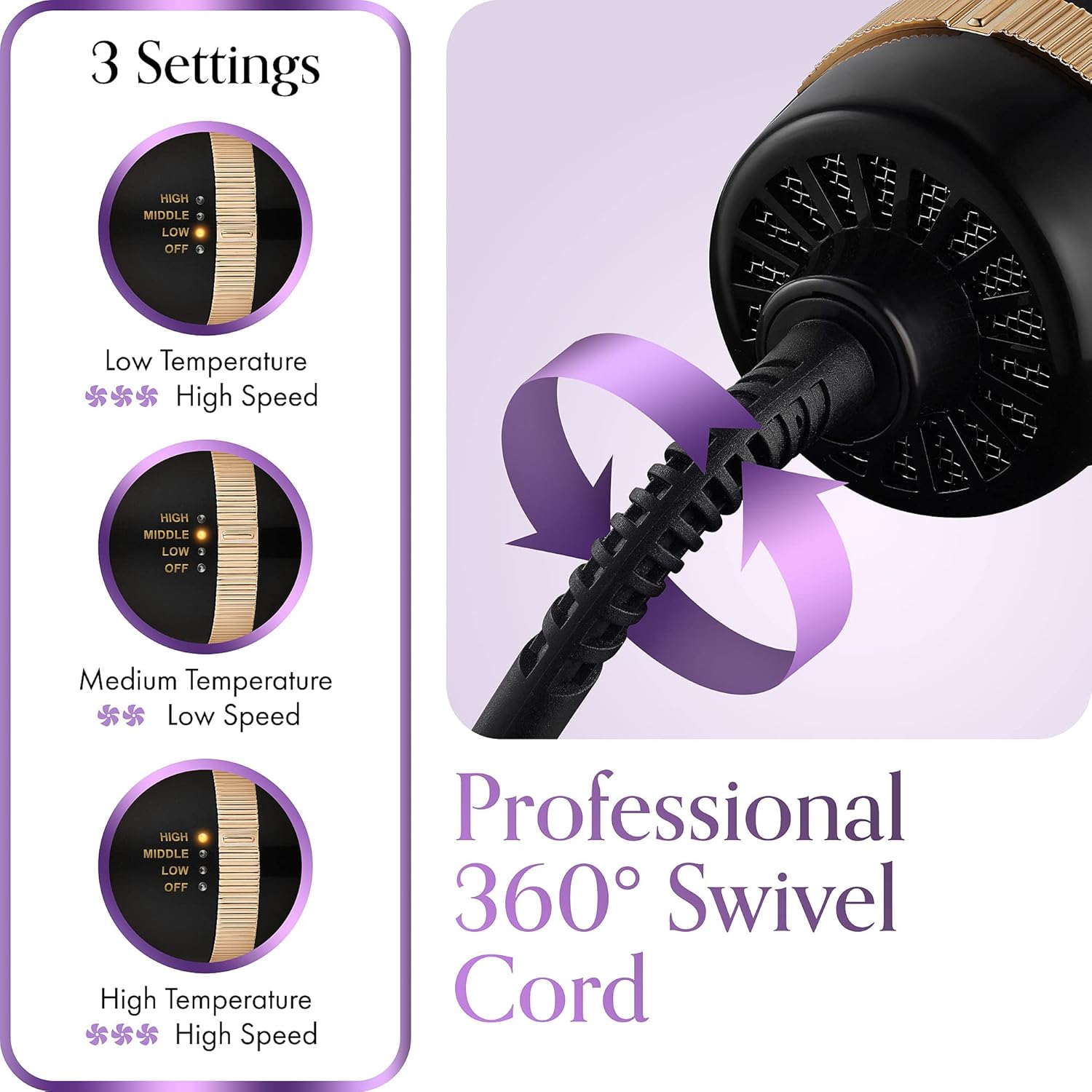 Professional Hair Dryer Brush for Women, 2 in 1 Volumizing Brush Dryer, Oval Brush Blow Dryer 75MM with a Hard Travel Case and Premium Gift Box: Health & Personal Care