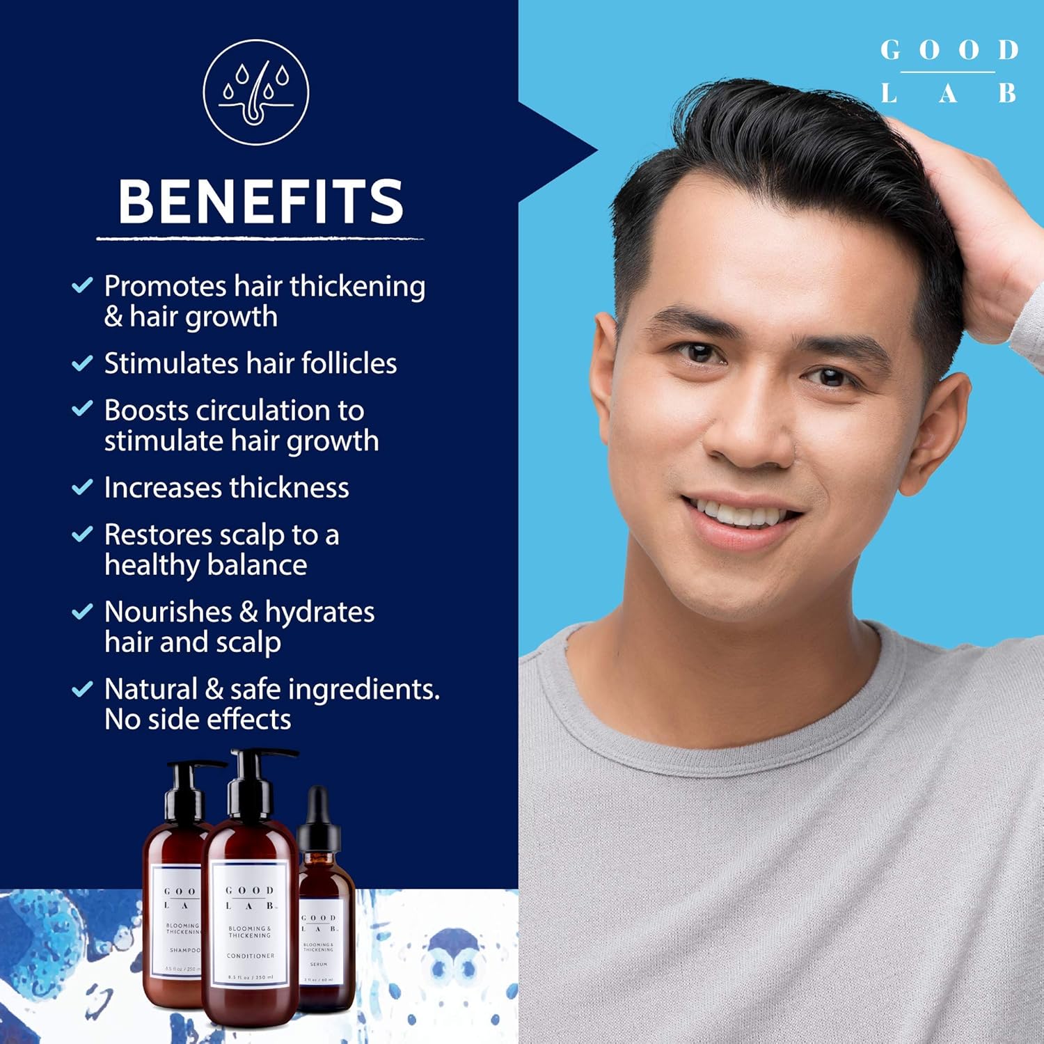 Good Lab Blooming and Thickening Conditioner for Men and Women, DHT-Blocker Conditioner for Hair Growth : Beauty