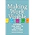 Making Work Visible: Exposing Time Theft to Optimize Work & Flow