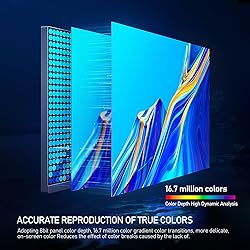 Gawfolk 32 Inch 4K UHD Computer