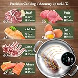 SURLABA 1100W WiFi Sous Vide Cooker, Precision Temp 25-95℃, Timer view 5