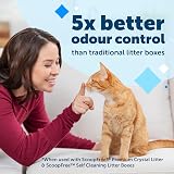 PetSafe ScoopFree Replacement Blue Crystal Litter Tray 3 Pack view 2