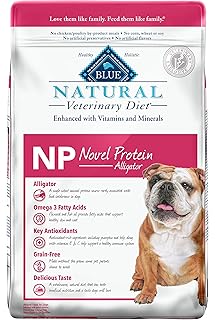 novel protein dog food