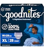 Amazon.com: Goodnites Girls' Nighttime Underwear, Size XXL (120