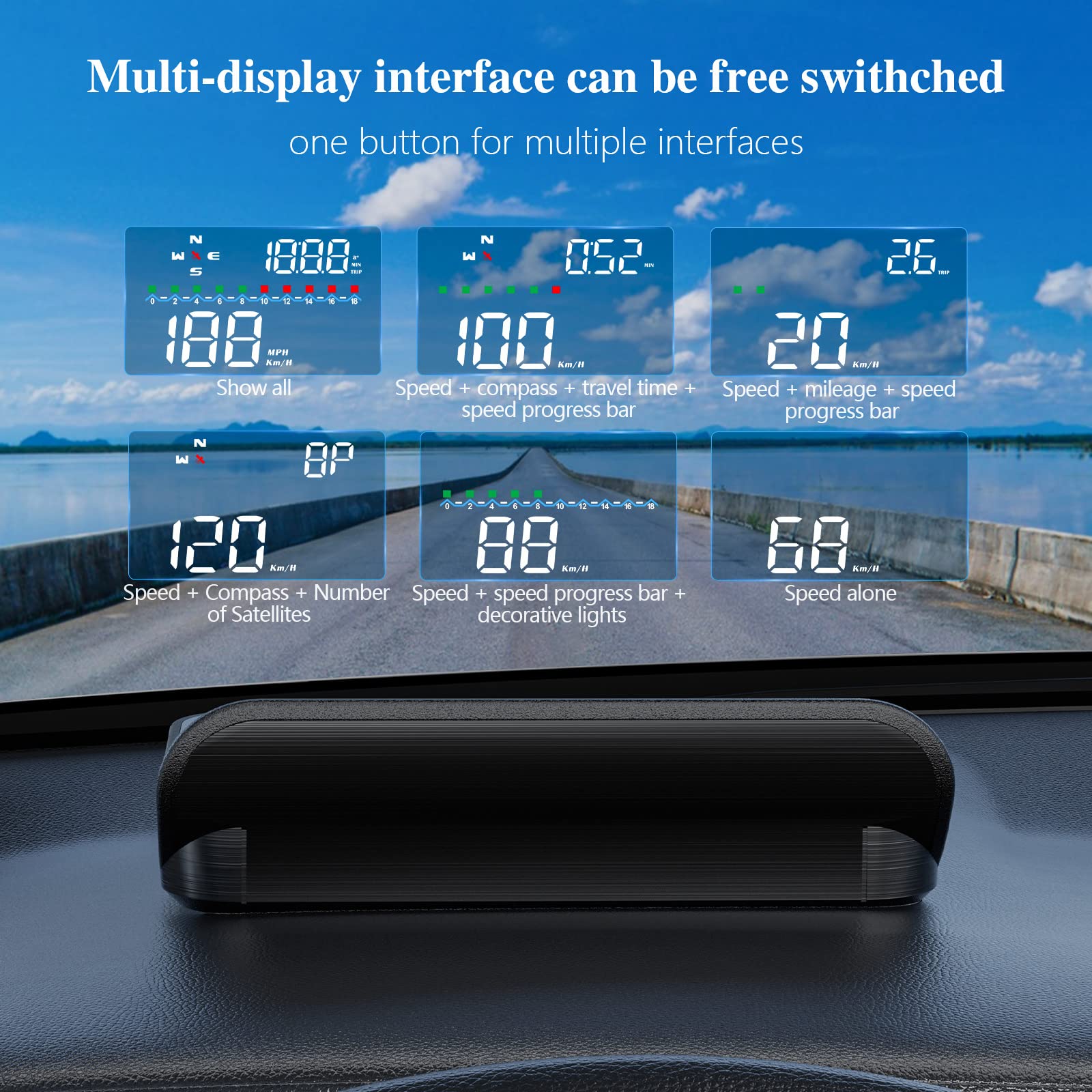 wiiyii M19 Heads Up Display for Cars, GPS Digital Speedometer with
