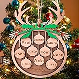 Personalized 2023 Christmas Ornaments, Customize