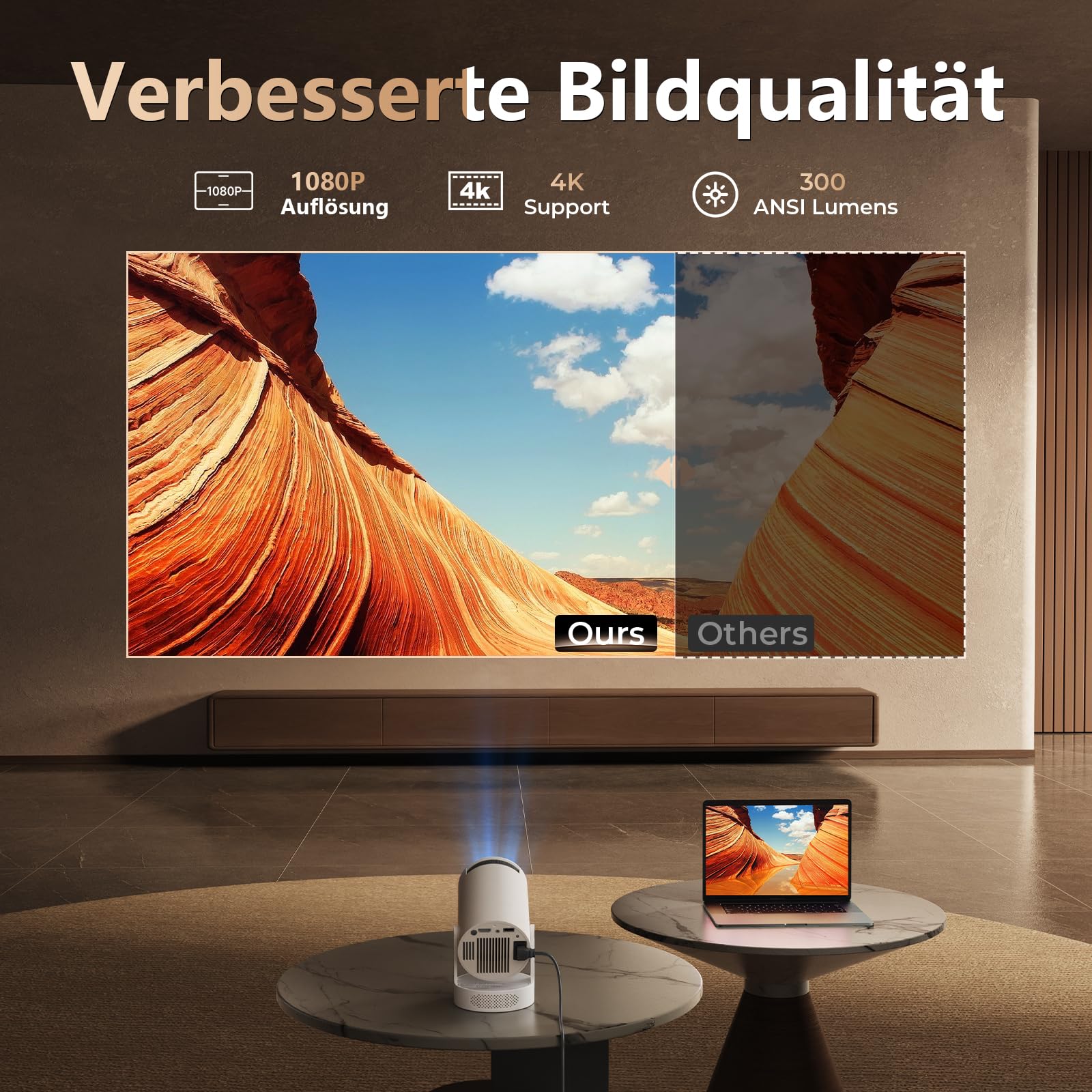 Smart Mini Projector, Upgraded Hi-Fi Mini Projector with 4K 1080P Support, 300 ANSI Lumens, WIFI6 & Bluetooth & Car Keystone Video Projector for Bedroom, Home Cinema