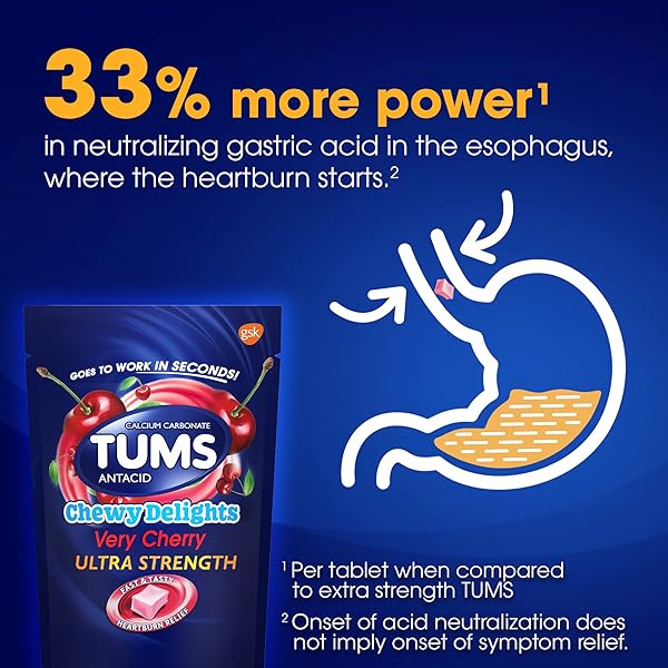 TUMS CHEWY DELIGHTS ULTRA STRENGTH SOFT CHEWS, VERY CHERRY 32 EA (PACK OF 2)