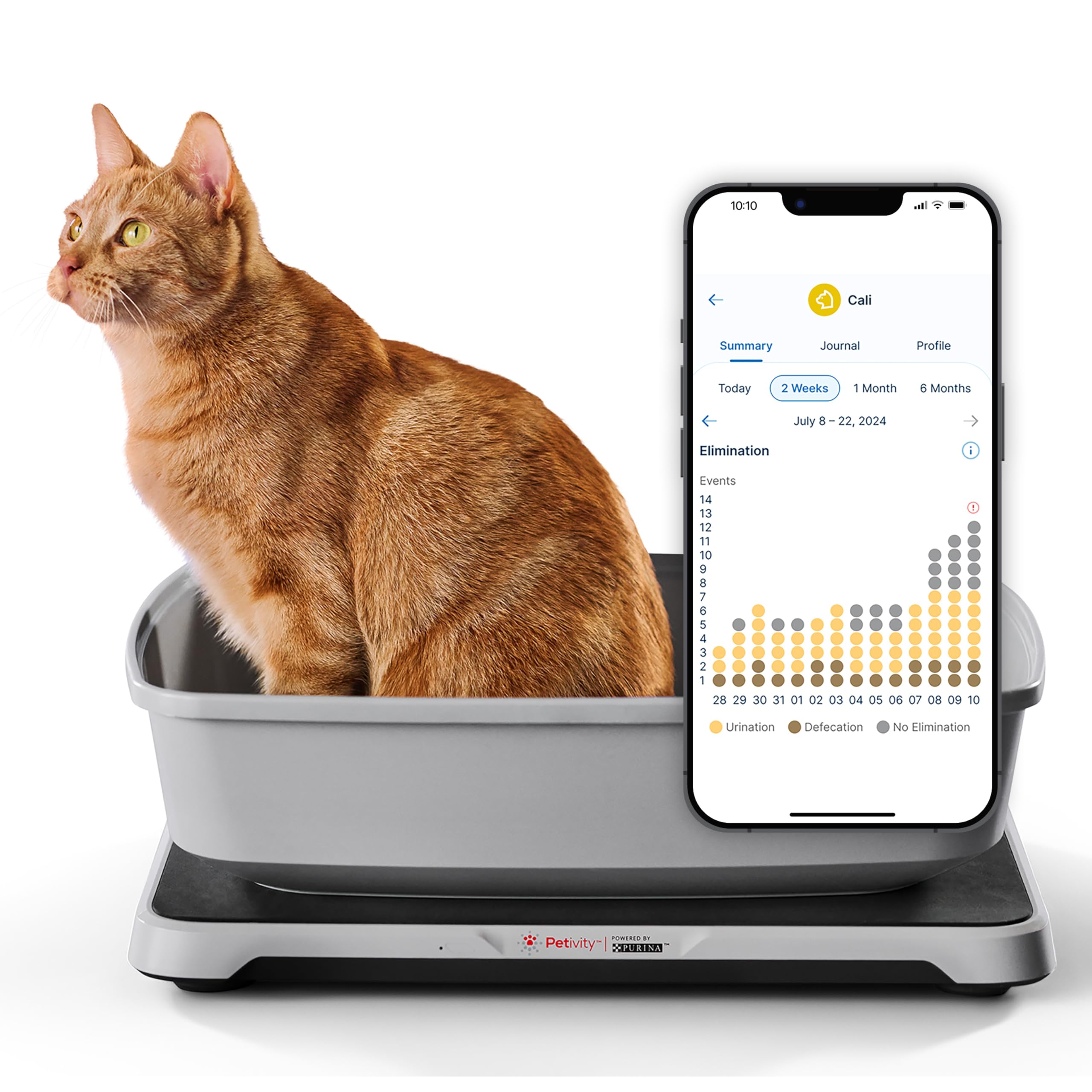 Purina Petivity Smart Litter Box Monitor Cat Weight Scale & Health Tracker – Monitor Litter Habits, Track Weight Accurately, AI Alerts & Monthly Reports, Phone App, Works for Multiple Cats