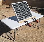 Review Image by Benjamin F. Nead Benjamin F. Nead