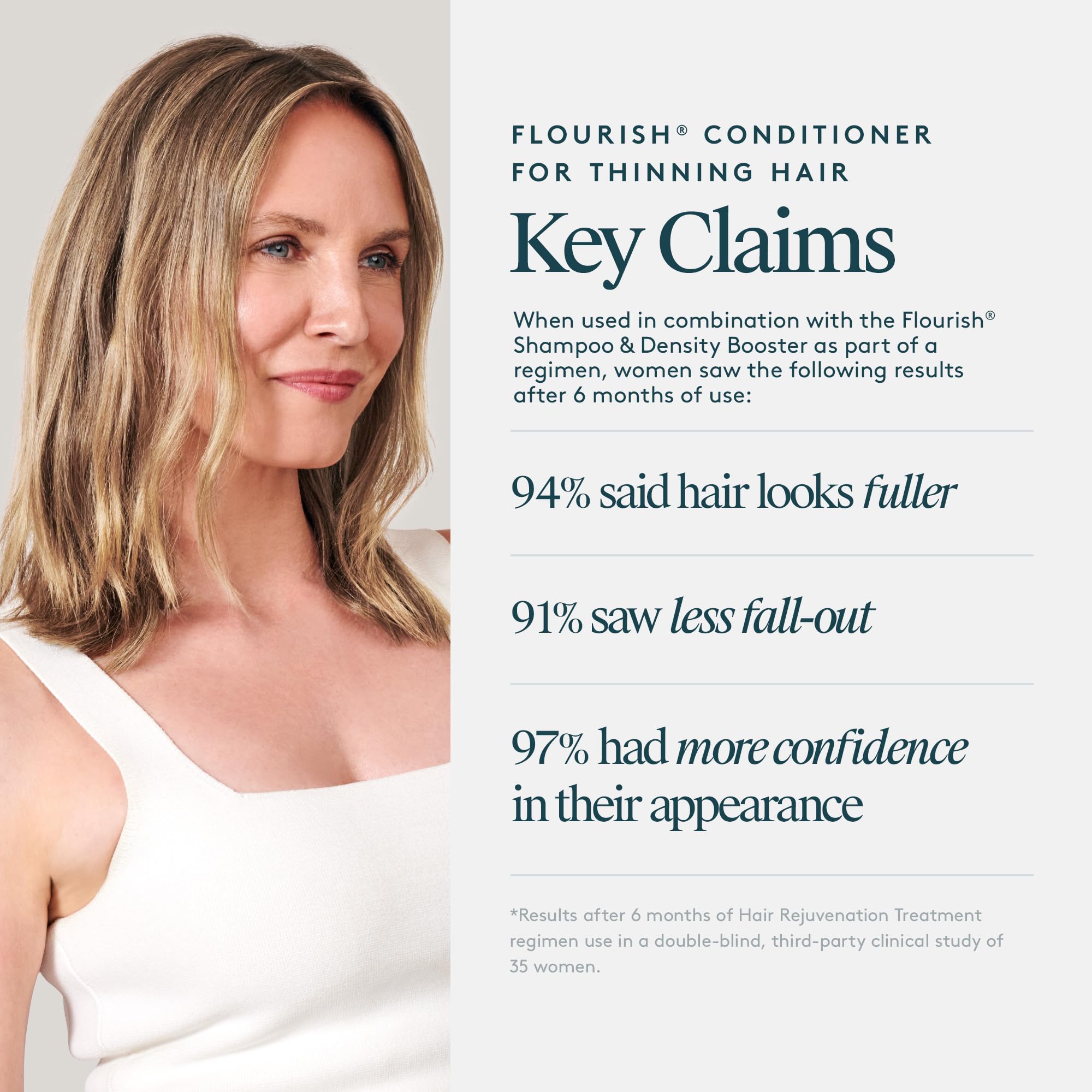 VIRTUE Flourish Conditioner for Fine or Thinning Hair, Sulfate Free | Detangles and Thickens | Color Safe | Hair Growth Product