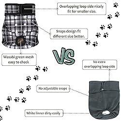 Female Dog Diapers - Premium Reusable Diapers for