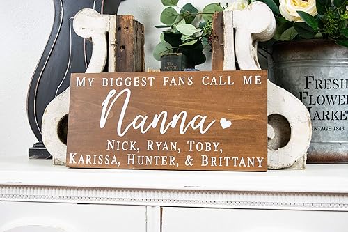 nanna gifts for mothers day