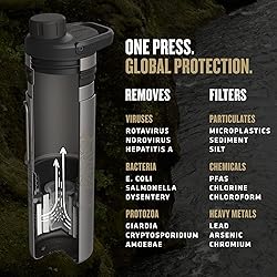 GRAYL UltraPress Titanium 16.9 oz Water Purifier