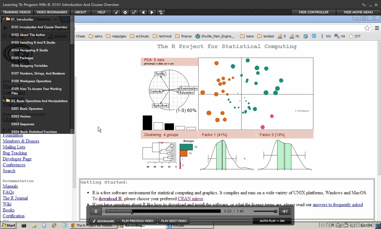 Learning To Program With R [Online Code]