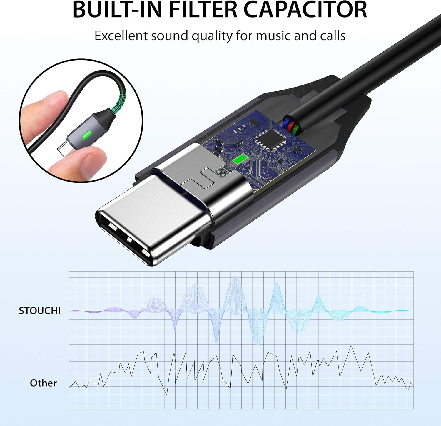 USB C to 3.5mm Dongle Adapter (2 Packs), Stouchi 384KHz-32bit USB C Headphone Audio Jack Adapter Type C to 3.5mm Hi-Fi DAC Chip for Samsung Galaxy S20 Ultra Z Flip Note 20,Pixel 4/ 3, iPad Pro -Gray: Electronics
