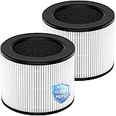FFsign 100 Filter Replacement Compatible with Coway Airmega 100 Air Puri-Fier, 3-in-1 H13 True Hepa Filter, Deodorization Filter with Activated Carbon, 2 Pack