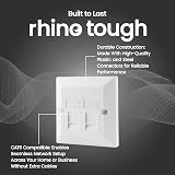 rhinocables CAT6 Faceplate 4 Port Double RJ45 Wall Socket Pack of 2 view 4