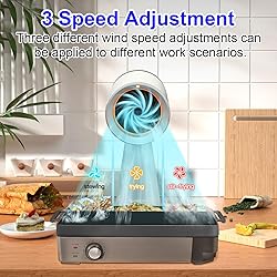 AMZCHEF Portable Range Hood, Desktop Exhaust Fan