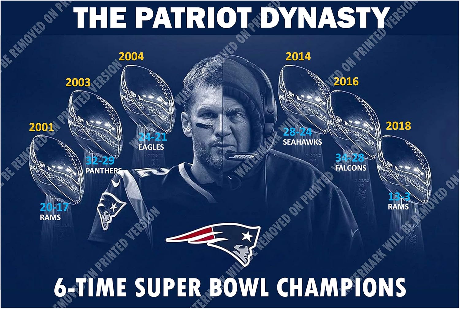 Amazon Com Patriots 6 Time Super Bowl Champions 19 X13 Commemorative Poster Sports Outdoors