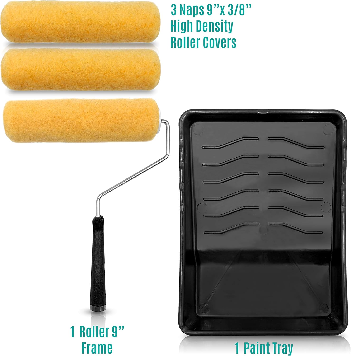 5 Pieces 9" inch x 3/8 nap Paint Roller Kit. Wall Painting Supplies Kit for House Improvement Projects - Including a 9" inch Paint Roller Frame, (3) 9” x 3/8” High-Density Roller Covers and Paint Tray - - 