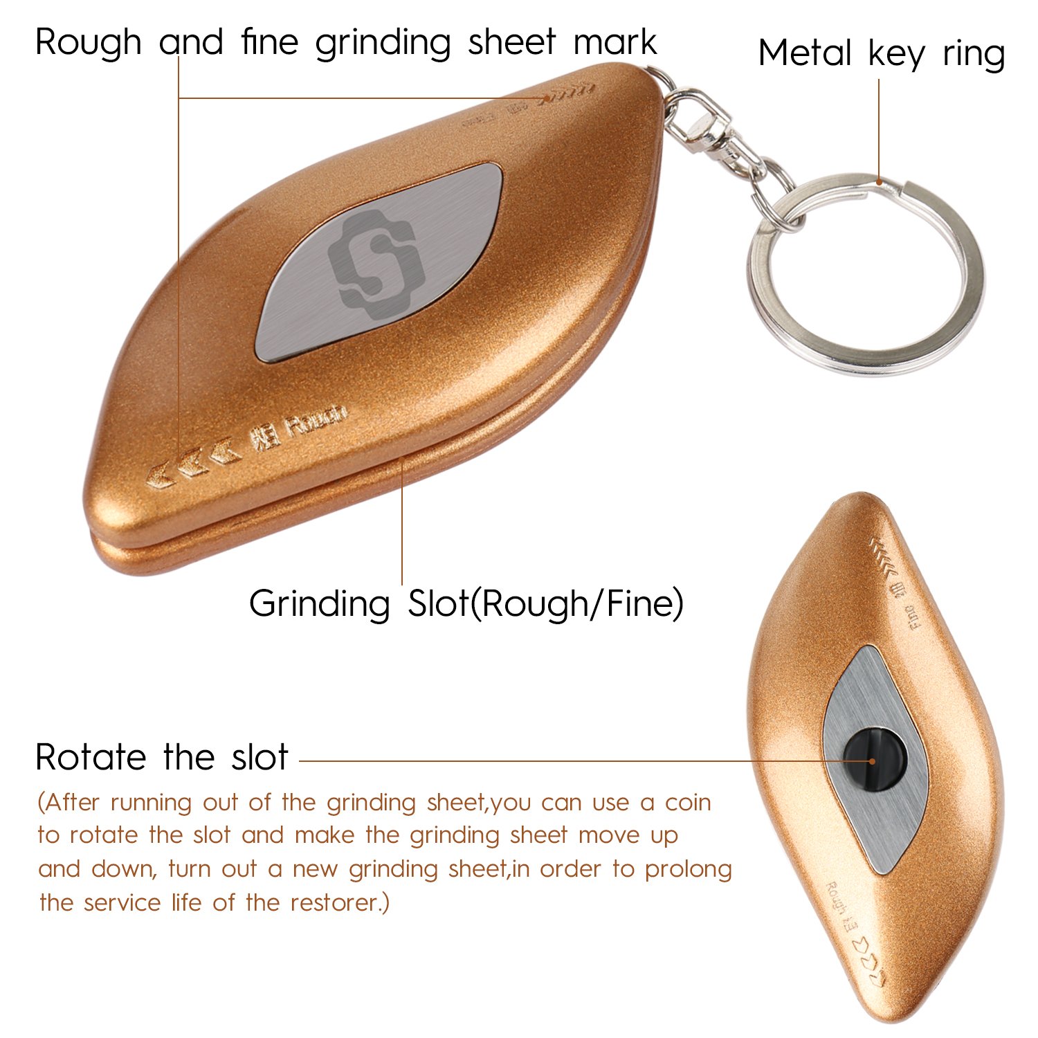 oneisall Wiper Blade Repair Tool Universal Car Windshield Wiper Durable