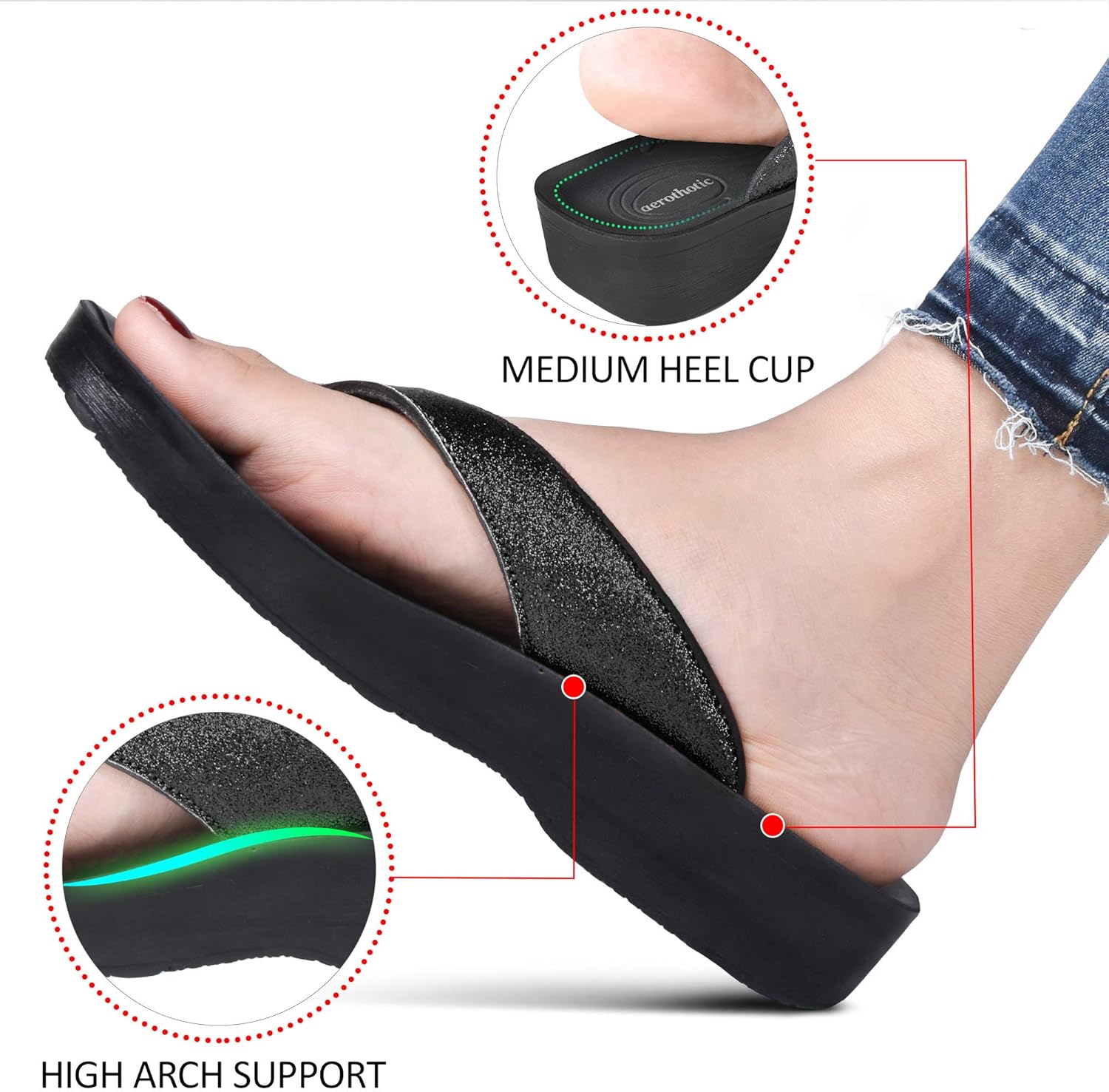 aerothotic flip flops