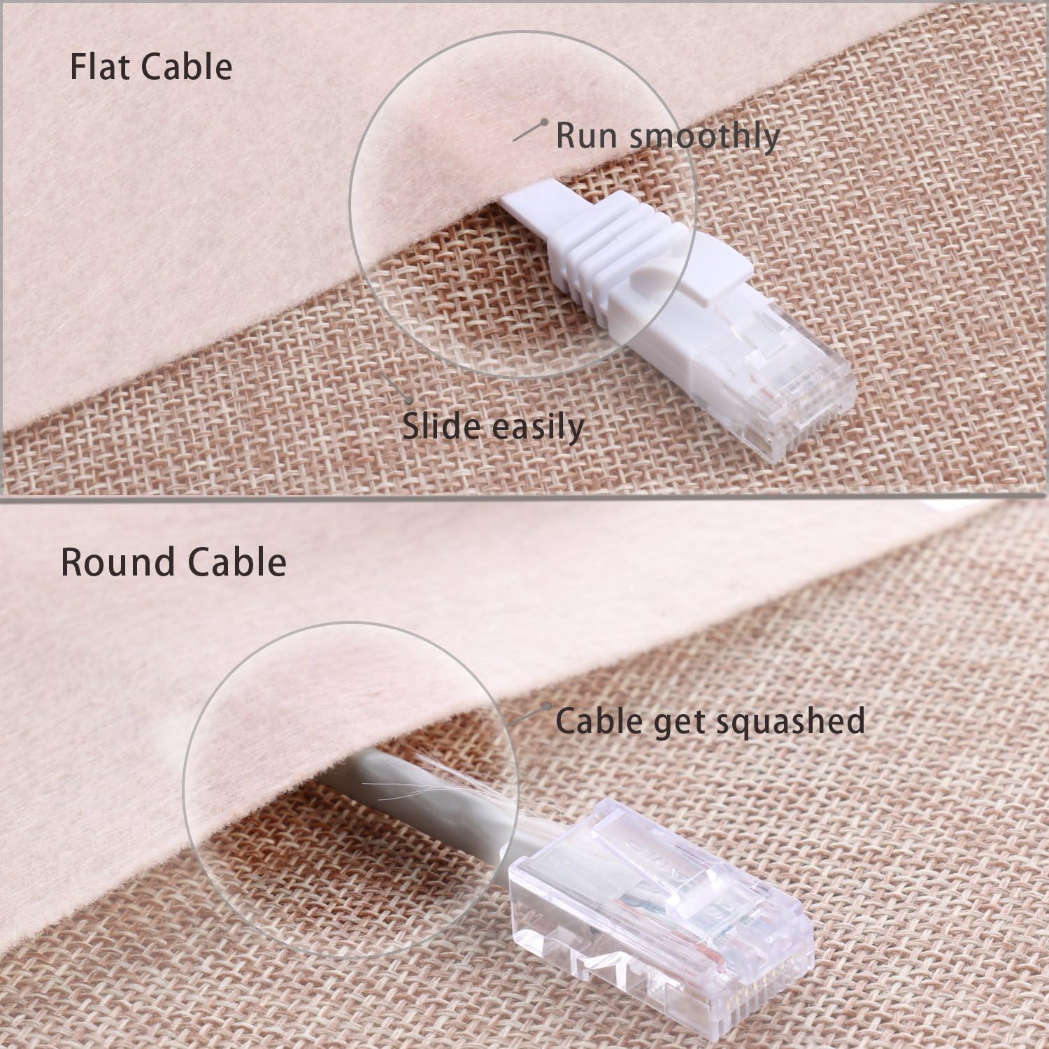 Cat 6 Ethernet Cable 50 ft White - Flat Internet Network Lan patch cords – Solid Cat6 High Speed Computer wire With clips& Snagless Rj45 Connectors for Router, modem – faster than Cat5e/Cat5 - 50 feet: Computers & Accessories