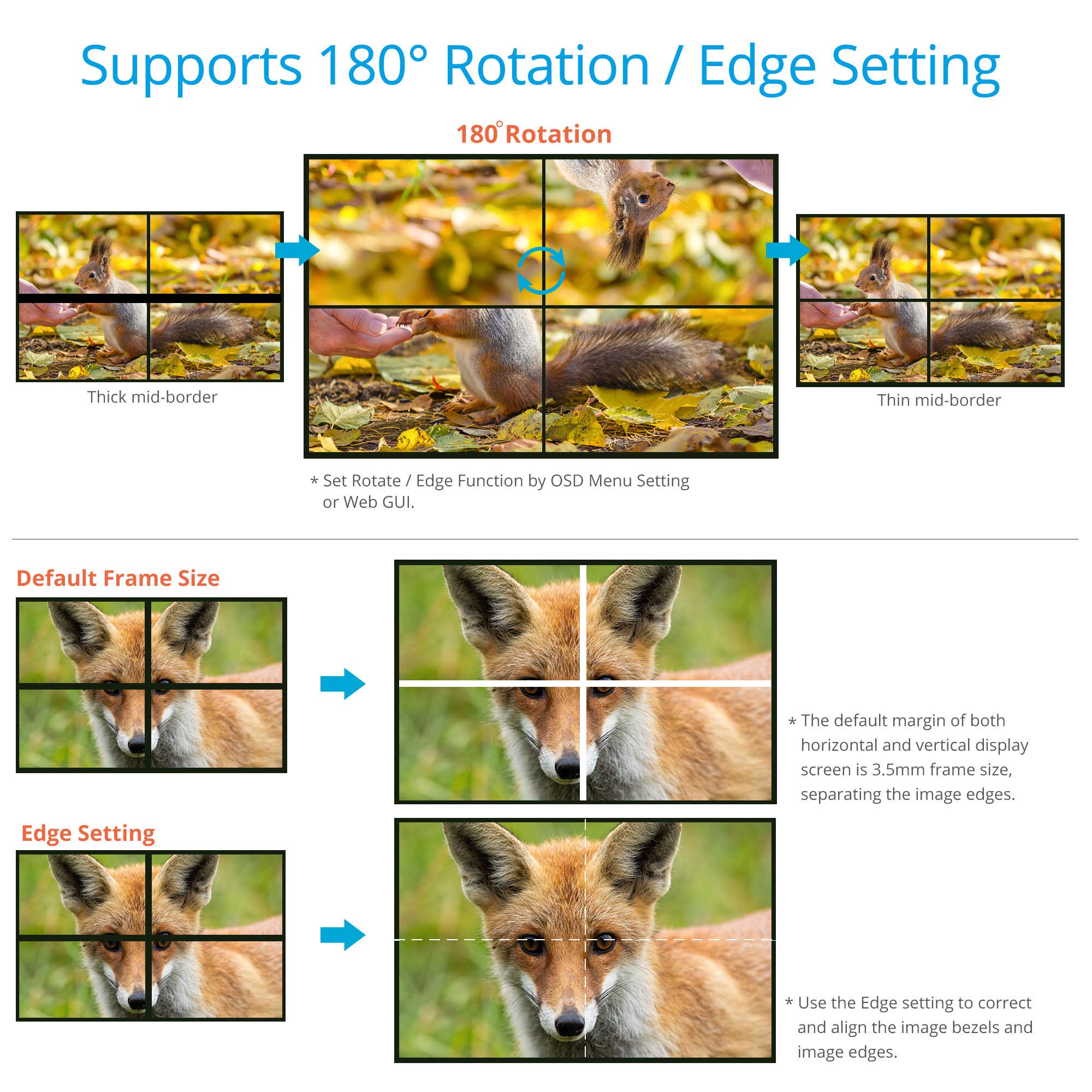 gofanco 2x2 Video Wall Processor– Up to 4K 30Hz, Four Switchable Inputs, 9 Modes, Cascade-able, Loopout, 180º Rotation, Edge Correction, 1U, Web GUI, S/PDIF Coax & Stereo Audio Extract (Videowall22)