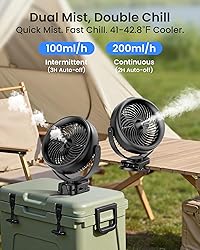 Koonie 10000mAh Battery Operated Misting Fan with
