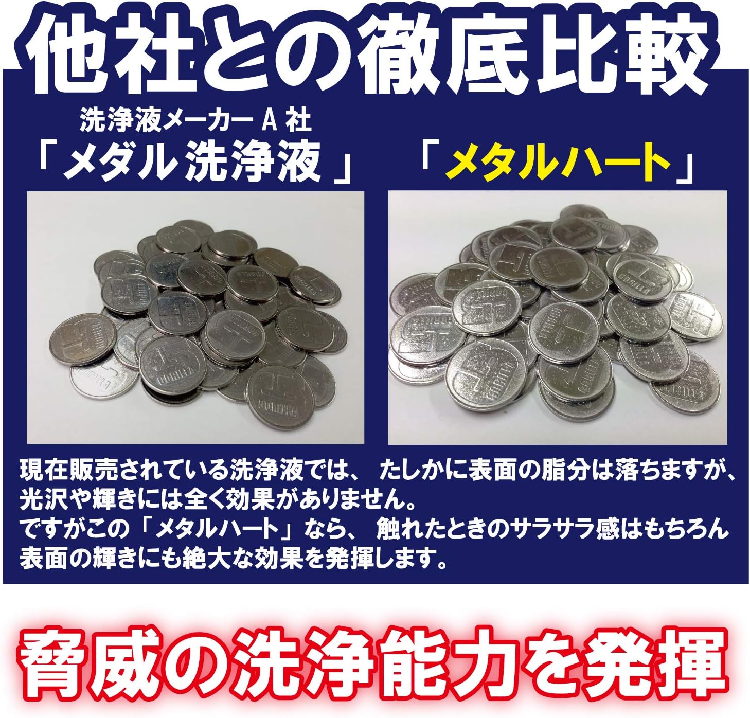 Amazon メタルハート コインメダル専用洗浄剤 1kg 驚異の洗浄力でメダルの輝きが復活する Jia Water Plus 洗浄 クリーナー剤