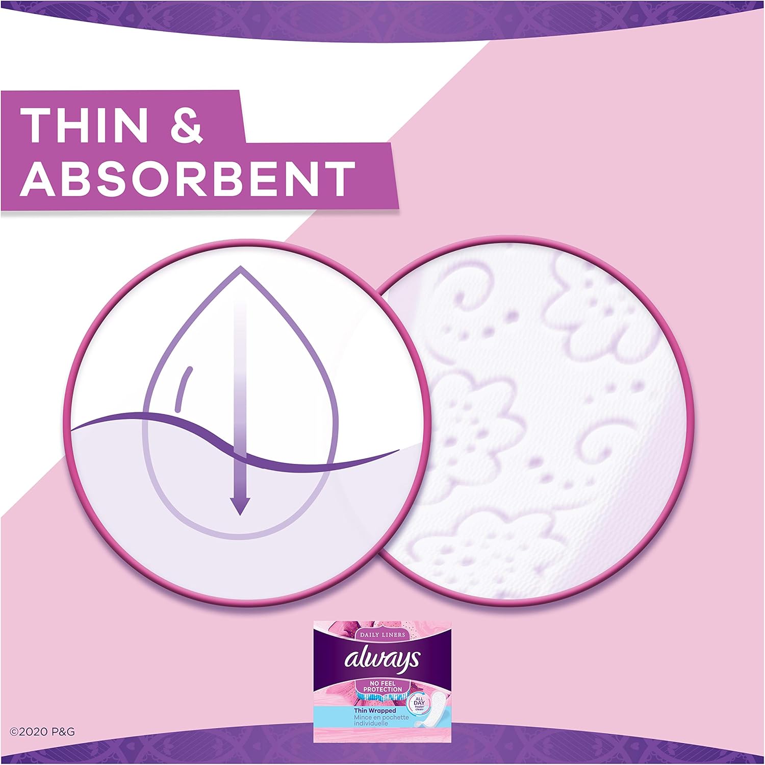 Always Thin Daily Liners, Regular Absorbency, 120 Count, Unscented, Wrapped: Health & Personal Care